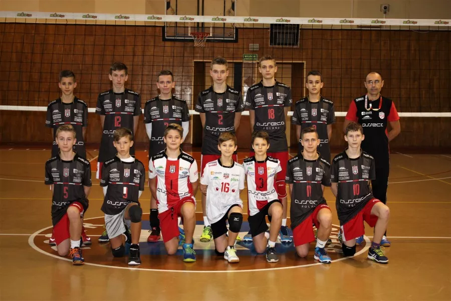 AKS RESOVIA RZESZÓW 2016/2017 - MŁODZICY MŁODSI '03. GIMNAZJUM SPORTOWE - KLASA I