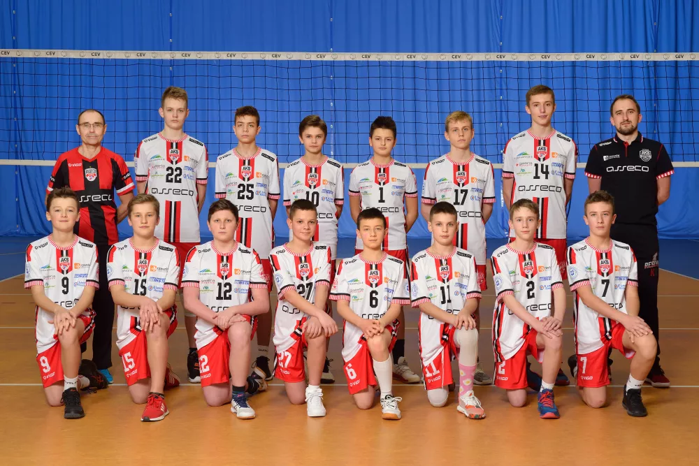 AKS RESOVIA RZESZÓW 2020/21 - MŁODZICY MŁODSI SP SPORTOWA NR 33 KLASA VII