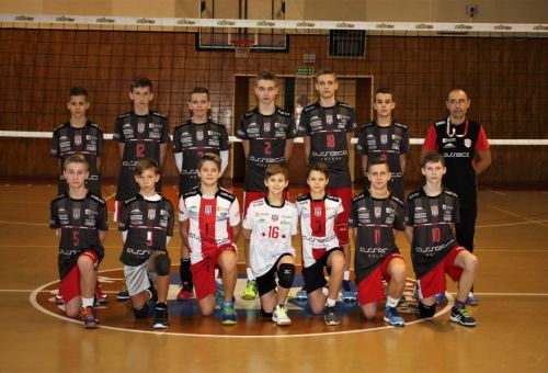 AKS RESOVIA RZESZÓW 2016/2017 - MŁODZICY MŁODSI '03. GIMNAZJUM SPORTOWE - KLASA I