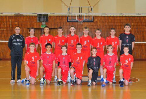 AKS RESOVIA RZESZÓW 2013/14 - MŁODZICY 99. GIMNAZJUM SPORTOWE - KLASA I GS